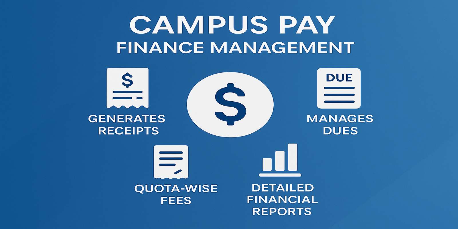 Campus Pay – Streamlined Fee and Finance Management Campus Pay – Fee Collection and Receipt System